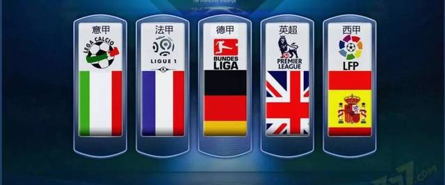 重新调整策 重新调整策